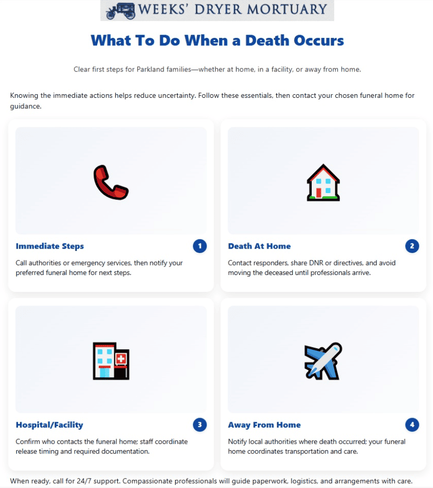 What To Do When Death Occurs in Parkland, WA